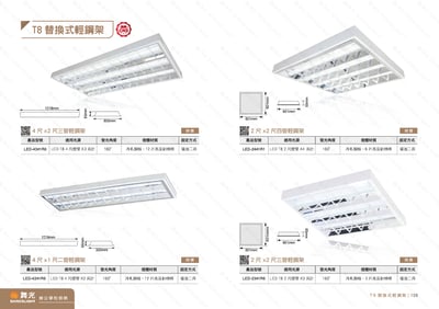 T8 LED 輕鋼架燈  D1251