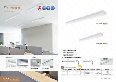 LED 勻光吸頂燈 D1351