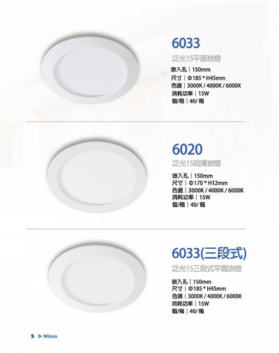 15CM 基礎崁燈系列 W051