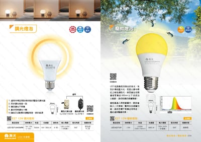 E27 調光燈泡 / 驅蚊燈泡  D2331