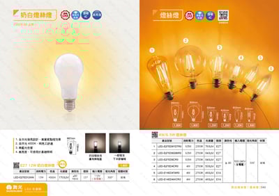 E27 奶白燈炮 /  LED燈絲燈泡  D2391