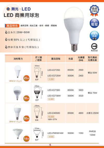舞光 LED 商業用球泡 D61