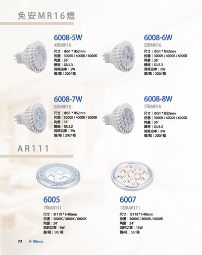 免安MR16 / AR111燈泡系列 W231