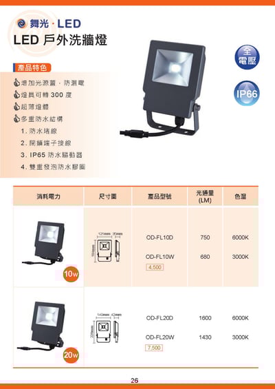 舞光 LED 戶外洗牆燈系列 D261