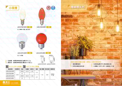 E12 / E27 小夜燈  D2371