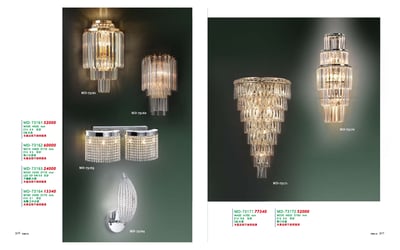 水晶壁燈系列 MD3161