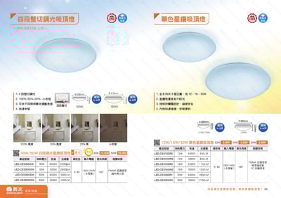 LED 四段壁切調光 / 單色星鑽吸頂燈 D971