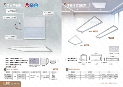LED 輕鋼架平板燈 / 平板燈吸頂框  D1211