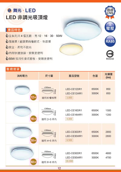 舞光 LED吸頂燈 (非調光) D121