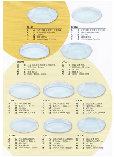 LED 吸頂燈 60W / 50W / 36W1