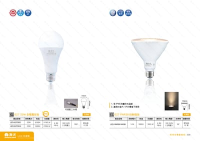舞光 E27 大瓦數LED球泡  / PAR燈泡 D2251