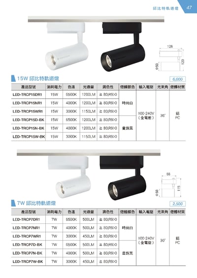 LED 邱比特軌道燈系列 D451