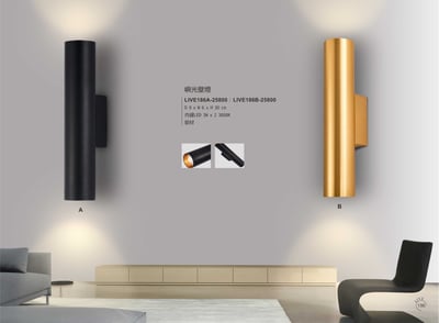 壁燈系列 LIVE1861