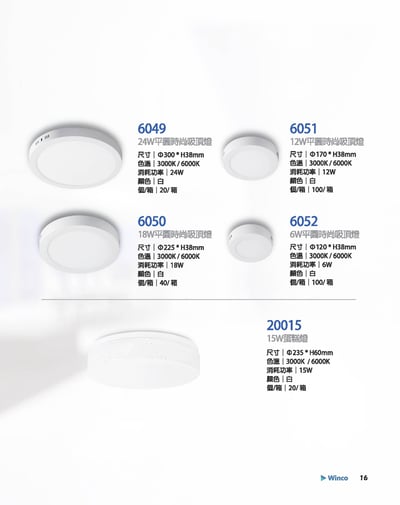LED薄型 / 蛋糕吸頂燈系列 W161