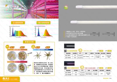 全光譜植物 T8 燈管  D2431