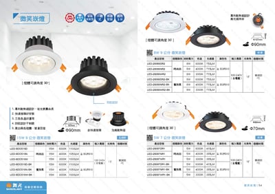 9CM 微笑崁燈系列 D531