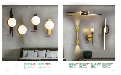 壁燈系列 MD3421