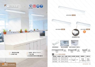 LED 晨光吸頂燈 D1371