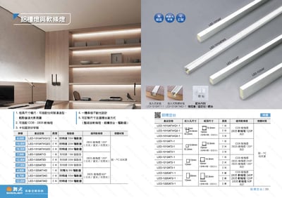 鋁槽燈與軟燈條系列 D191