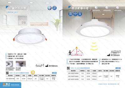 15CM 防水 / 微波崁燈系列 D411