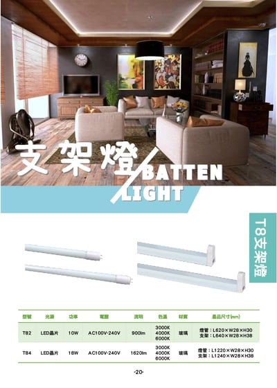 T8 LED 層板燈系列  P201
