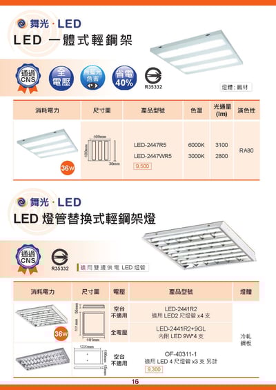 舞光 LED輕鋼架系列 D161