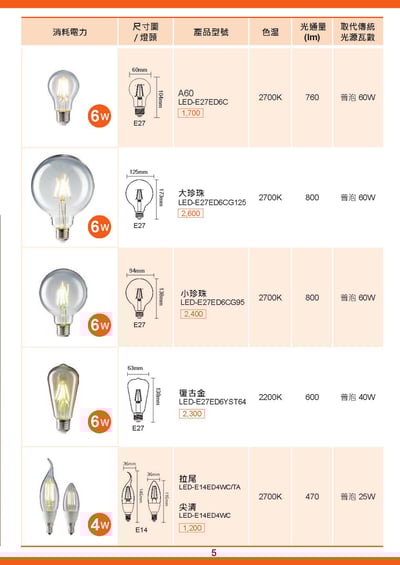 舞光 LED 燈絲燈 D42