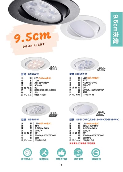 9.5CM 崁燈系列  P31