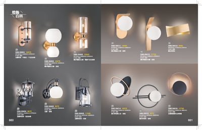 壁燈系列 K6601