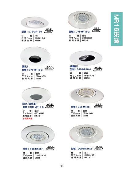MR16崁燈系列  P81