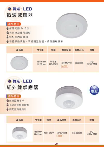舞光 感應器系列 D291