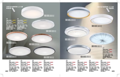 LED吸頂燈系列 K4621