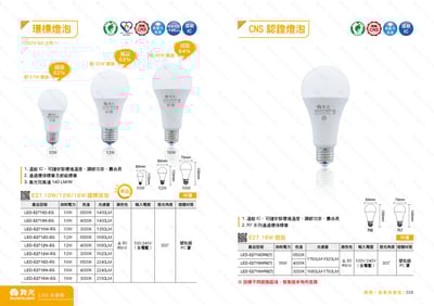 舞光 E27 球泡  / 冰棒燈泡 D2292