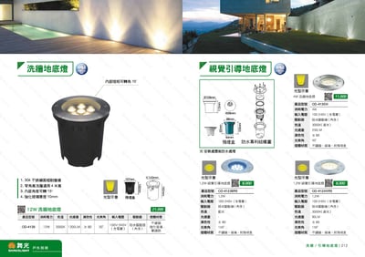IP66 洗牆地底燈 D2111