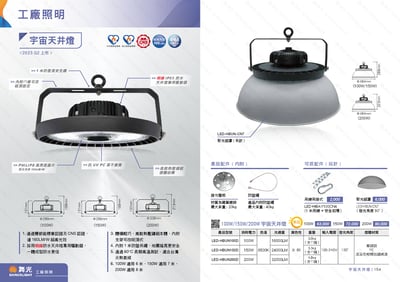 IP66 LED 天井燈 D1531