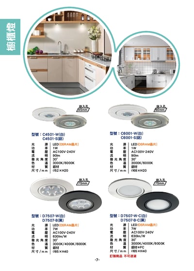 櫥櫃崁燈系列  P71