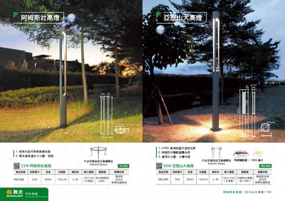 IP65 LED 高燈 D1811