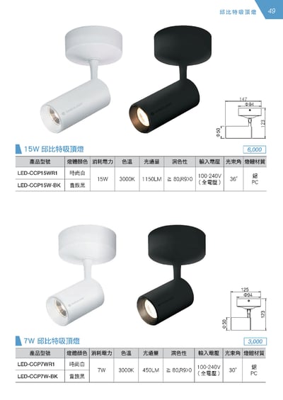 LED 邱比特吸頂燈系列 D491