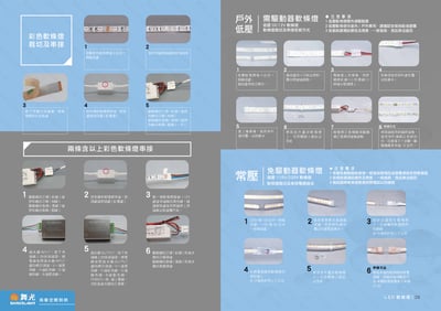 戶外DC12V 軟燈條系列 D252