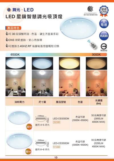 舞光 LED星鑽智慧調光吸頂燈  D101