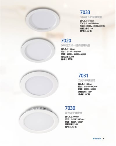 基礎崁燈系列 W061