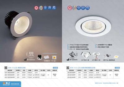 黑鑽石崁燈系列 D311