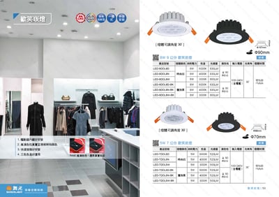 9M / 7CM 歡笑崁燈系列 D491