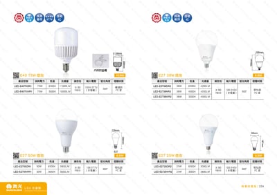 舞光 E27 大瓦數LED燈泡 D2231