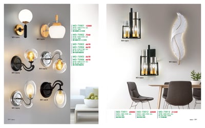壁燈系列 MD3901