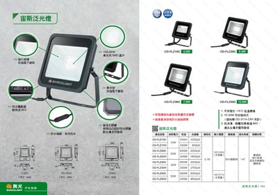 IP65 LED 泛光燈 D1641