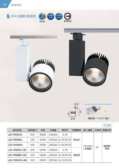 LED 30W 黑鑽石軌道燈系列 D401
