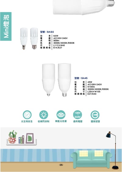 Mini 燈泡系列  P351