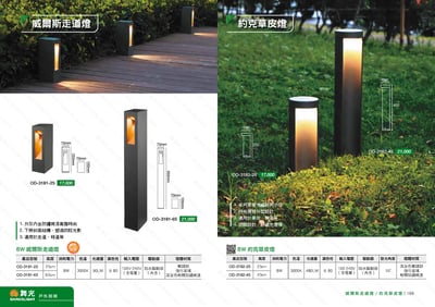 IP65 LED 草皮燈 D1851