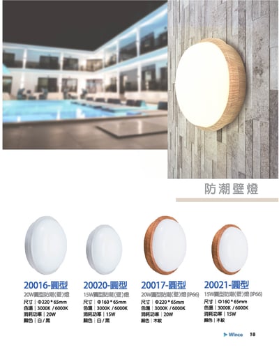 LED防潮燈系列 W181